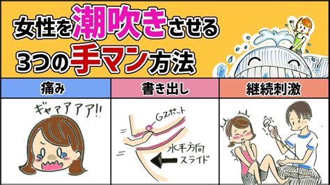 手マン 痛い|手まんしているときの男性の心理・気持ちいい手まん。